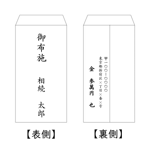 御布施 封筒 書き方 見本