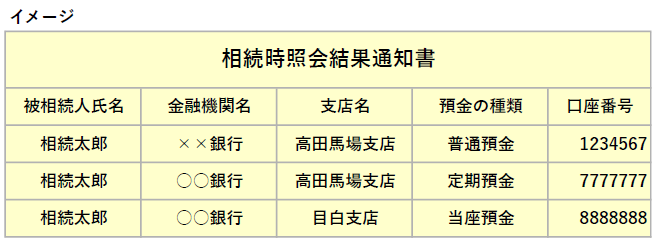 相続時照会結果通知書